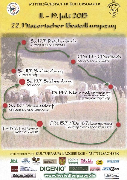 a150710-01.jpg - 22. Historischer Besiedlungszug 2015Streckenplan